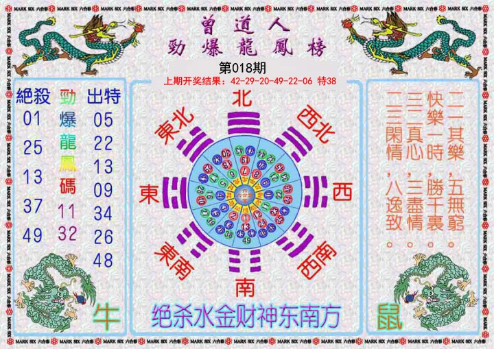 2025018期曾道人劲爆龙凤榜