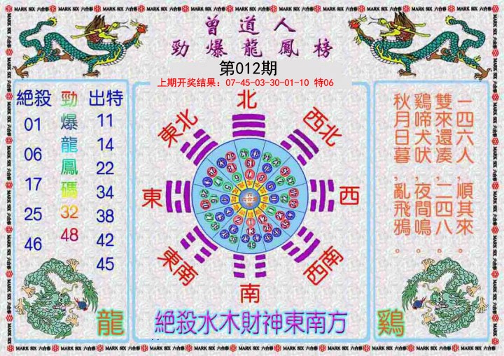 2025012期曾道人劲爆龙凤榜