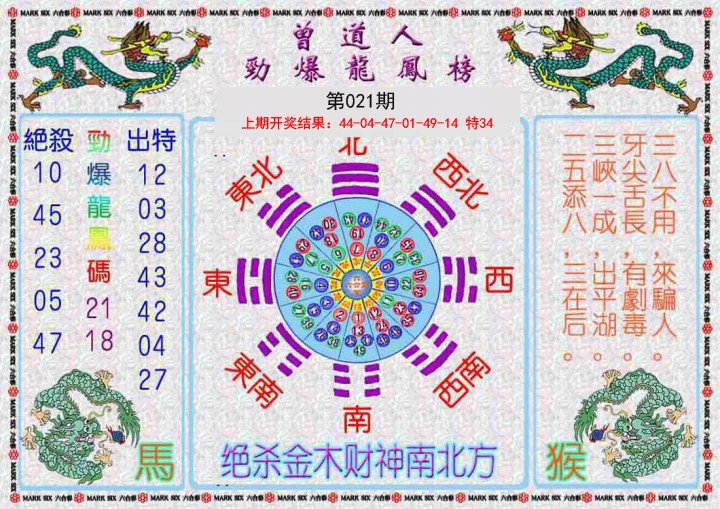 2025021期曾道人劲爆龙凤榜