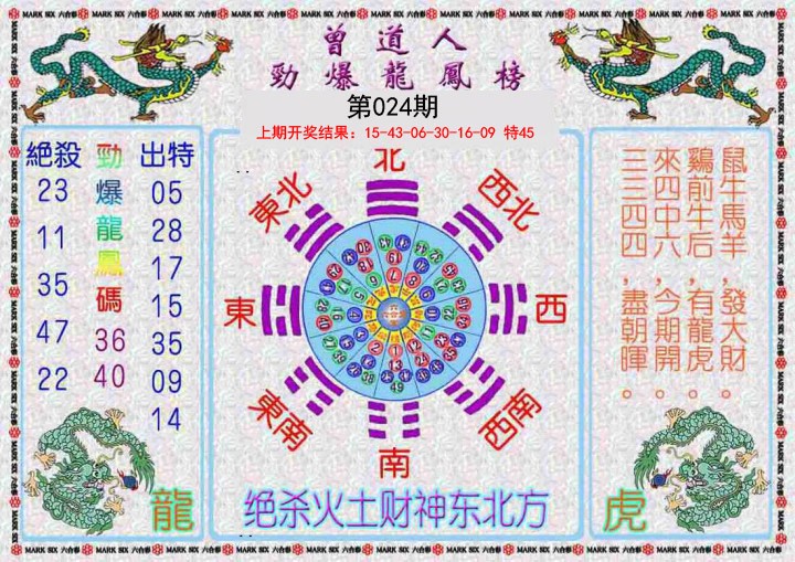 2025024期曾道人劲爆龙凤榜