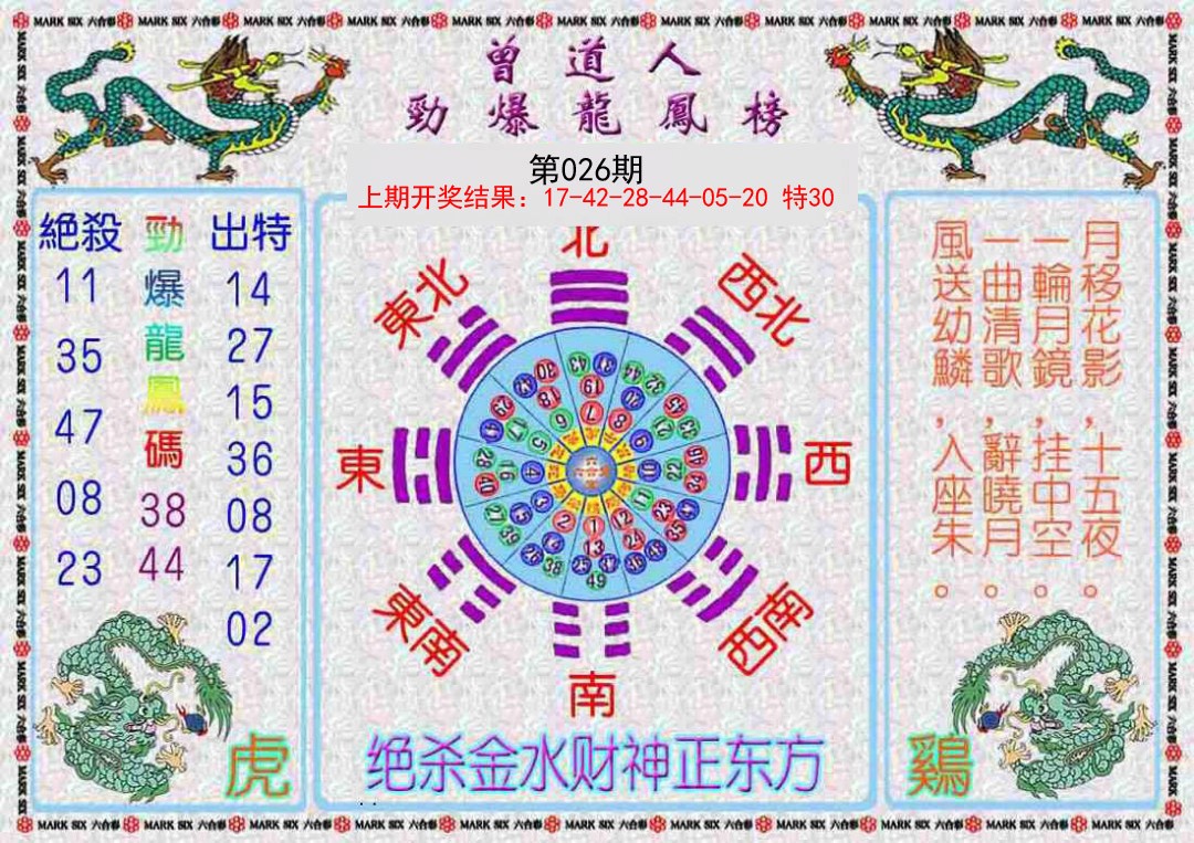 2025026期曾道人劲爆龙凤榜