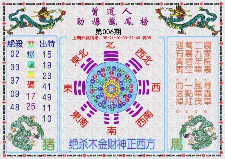 2025006期曾道人劲爆龙凤榜