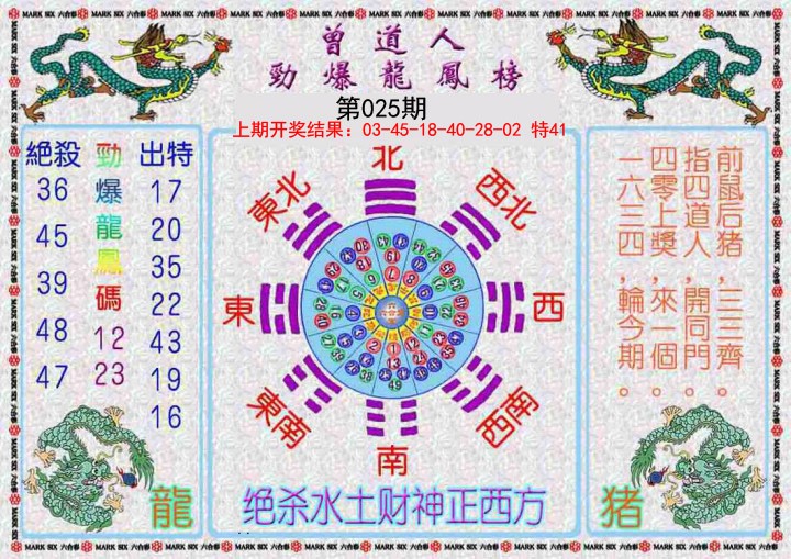 2025025期曾道人劲爆龙凤榜