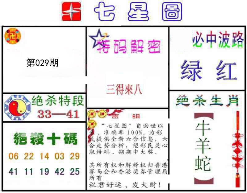 2025029期七星图B