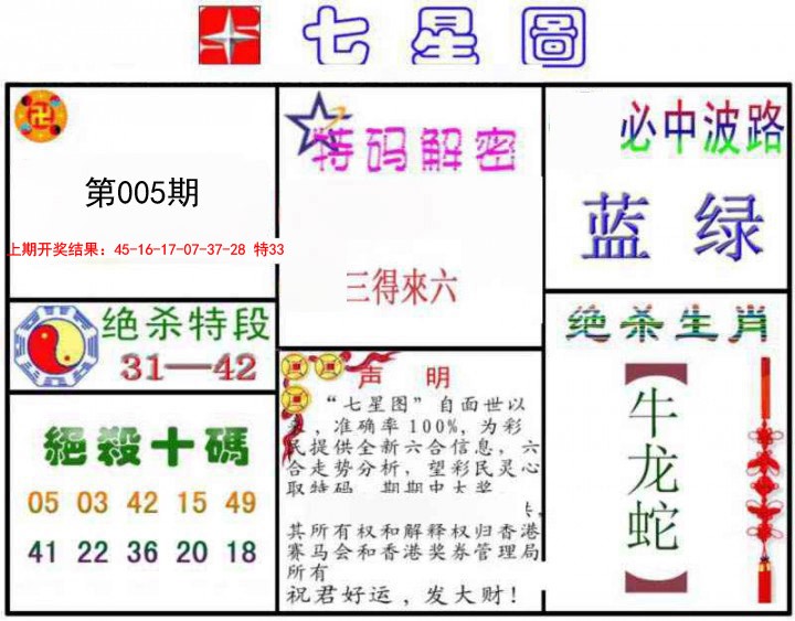 2025005期七星图B