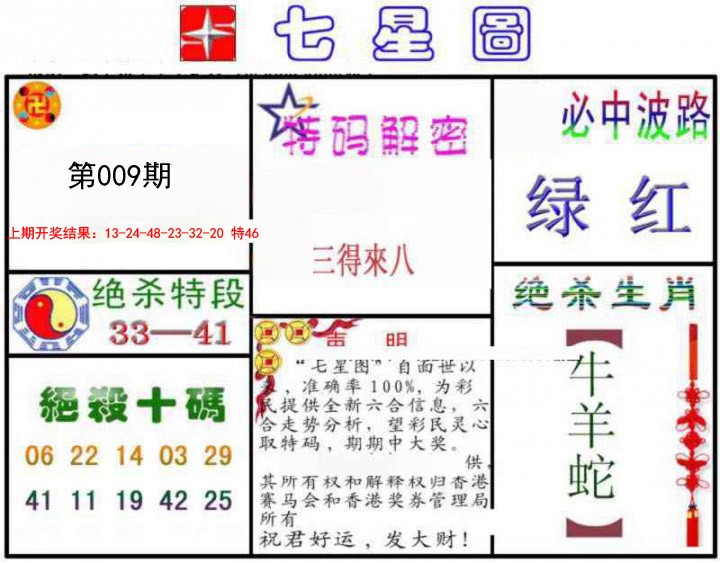 2025009期七星图B