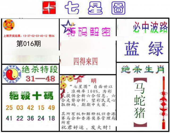 2025016期七星图B
