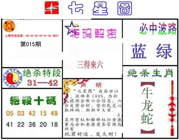 2025015期七星图B