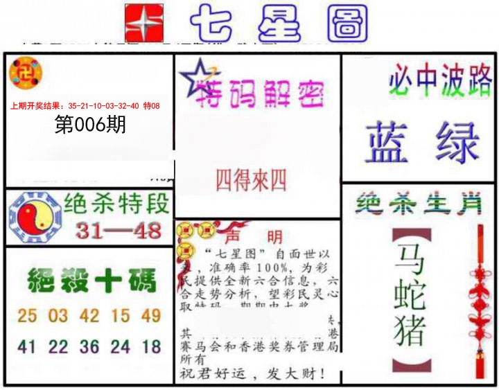 2025006期七星图B
