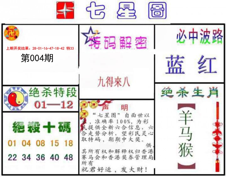 2025004期七星图B