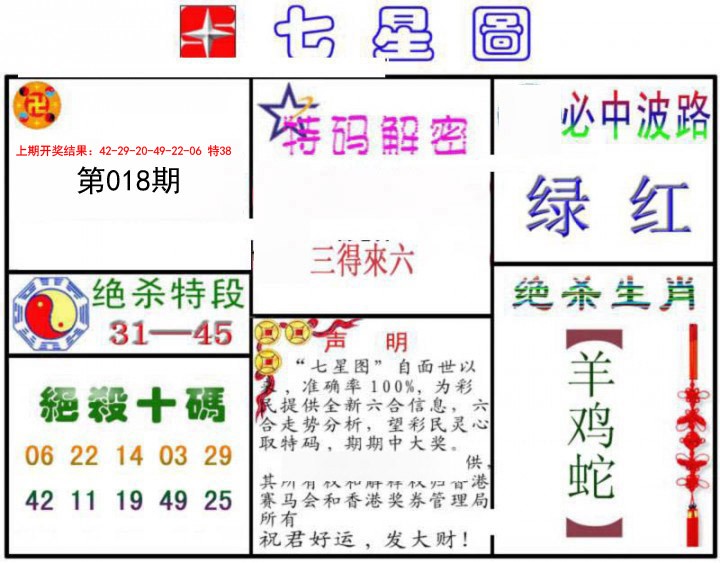 2025018期七星图B