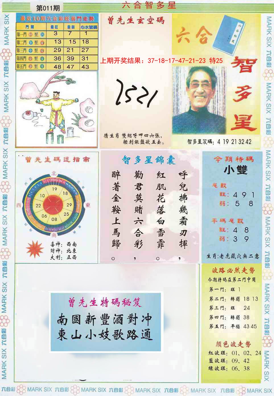 2025011期六合智多星
