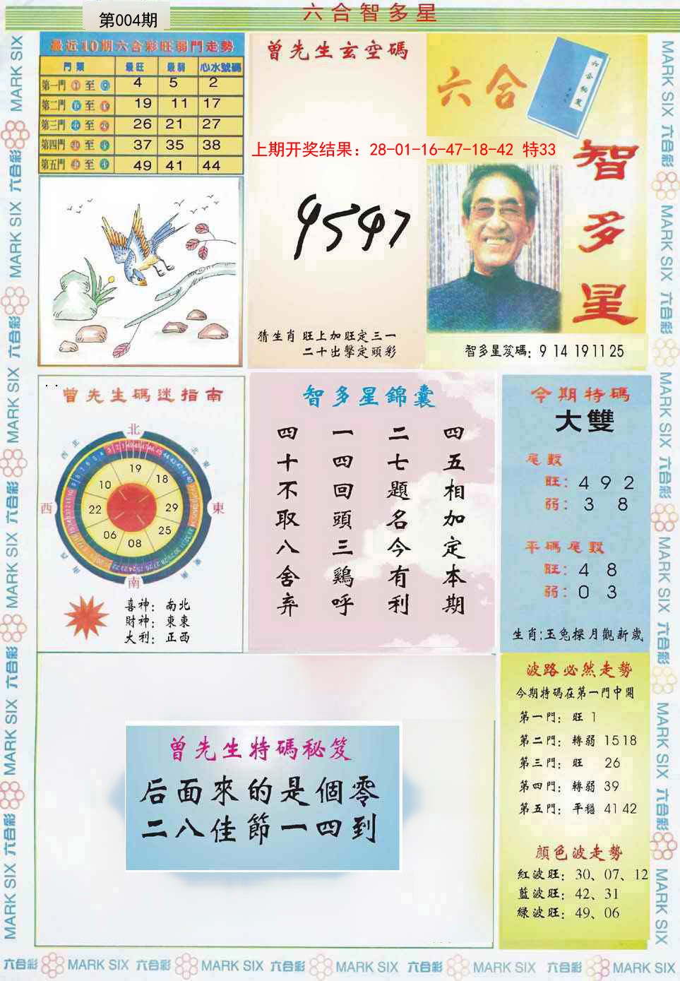 2025004期六合智多星