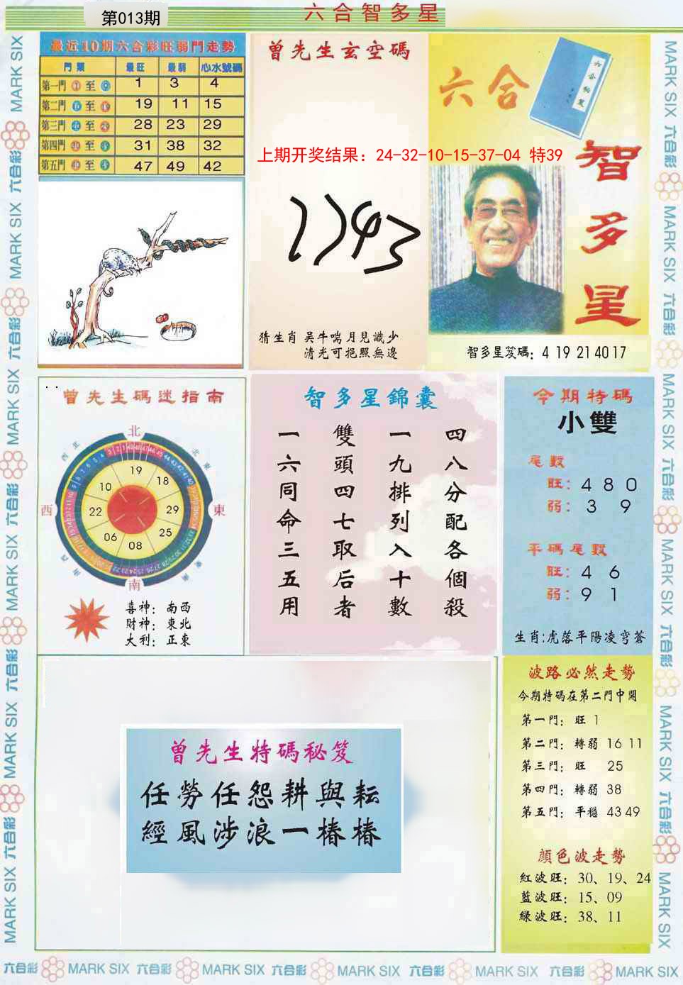 2025013期六合智多星
