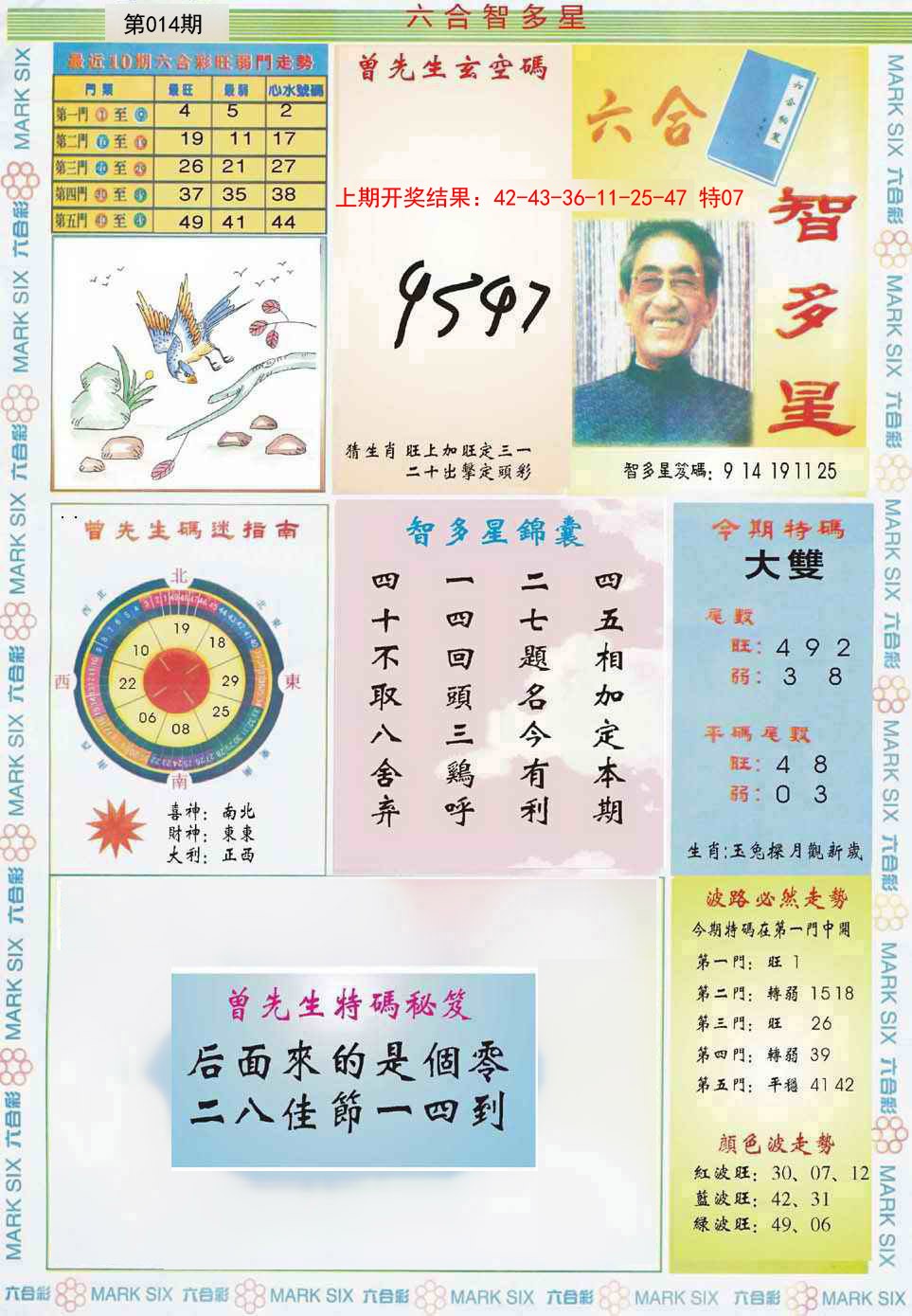 2025014期六合智多星