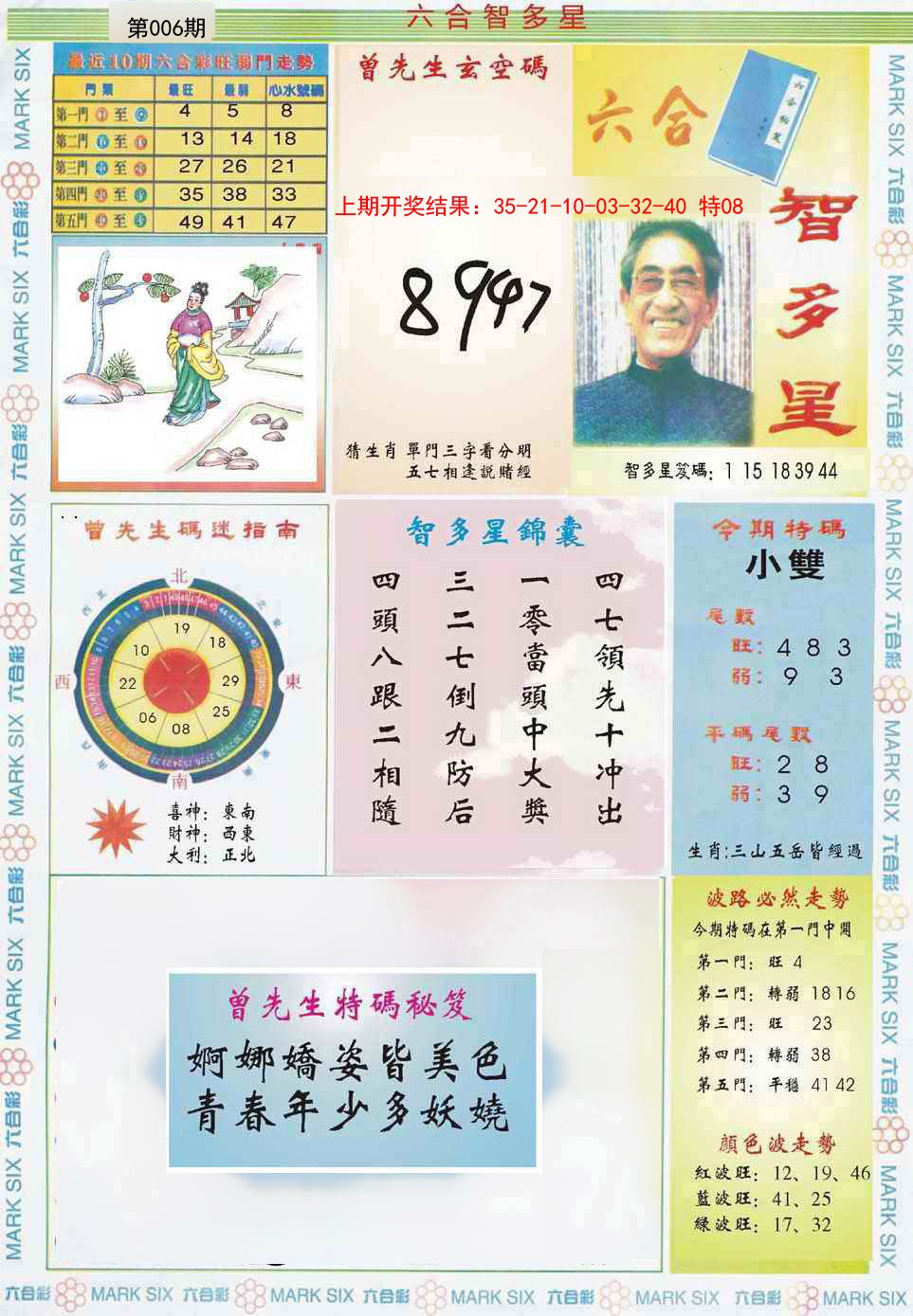2025006期六合智多星