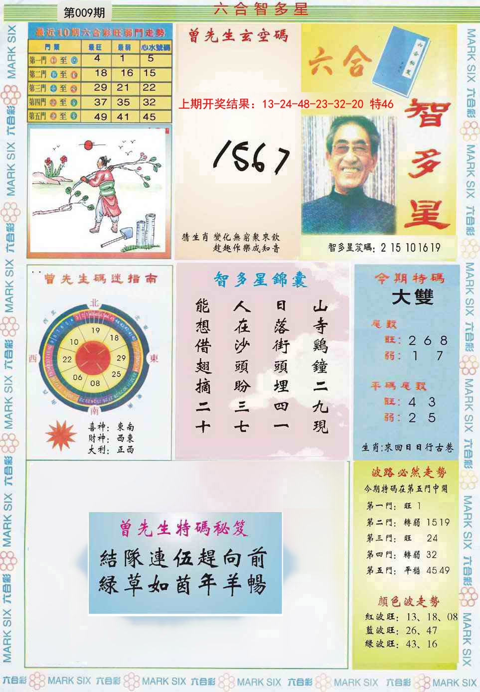 2025009期六合智多星