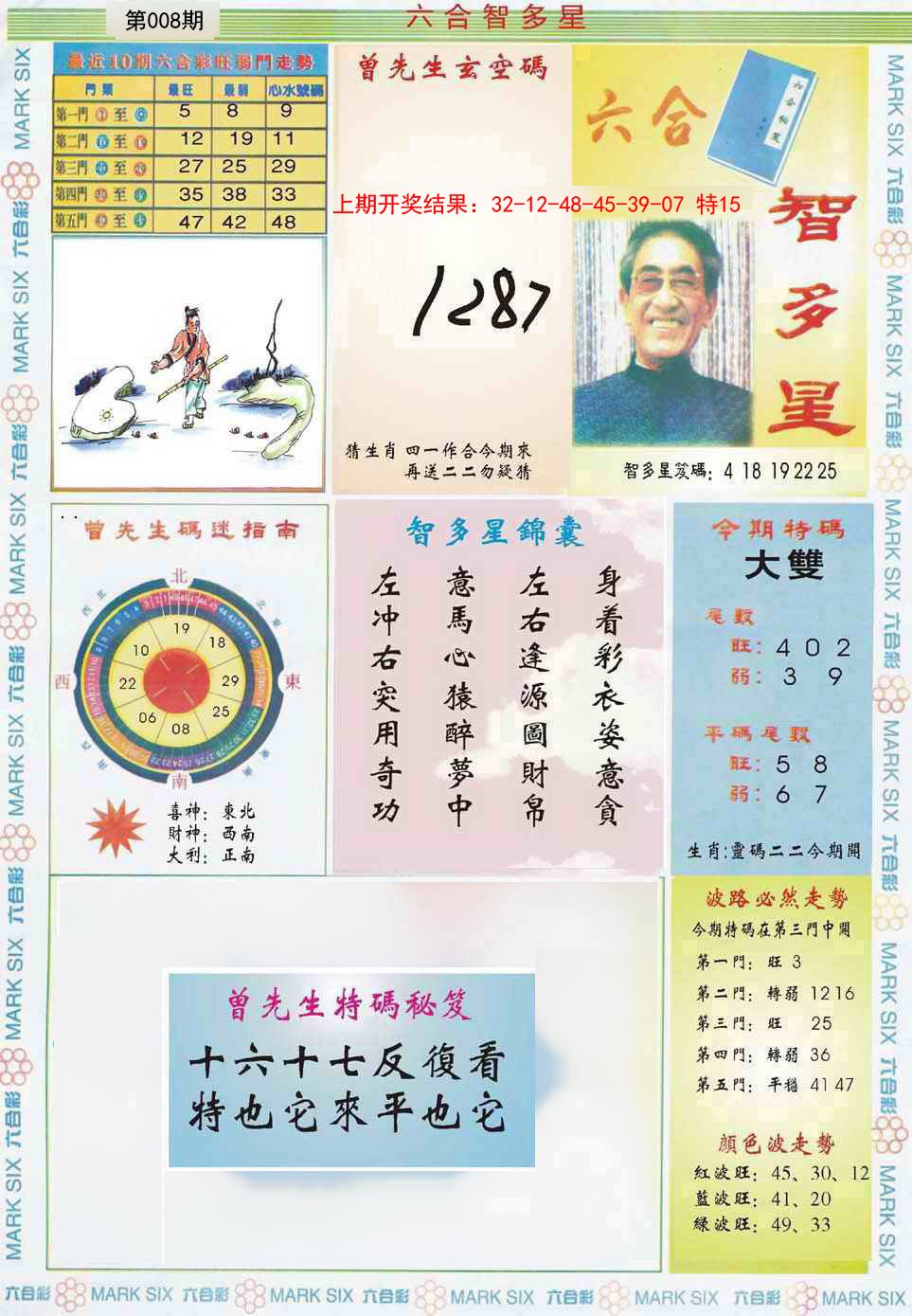 2025008期六合智多星