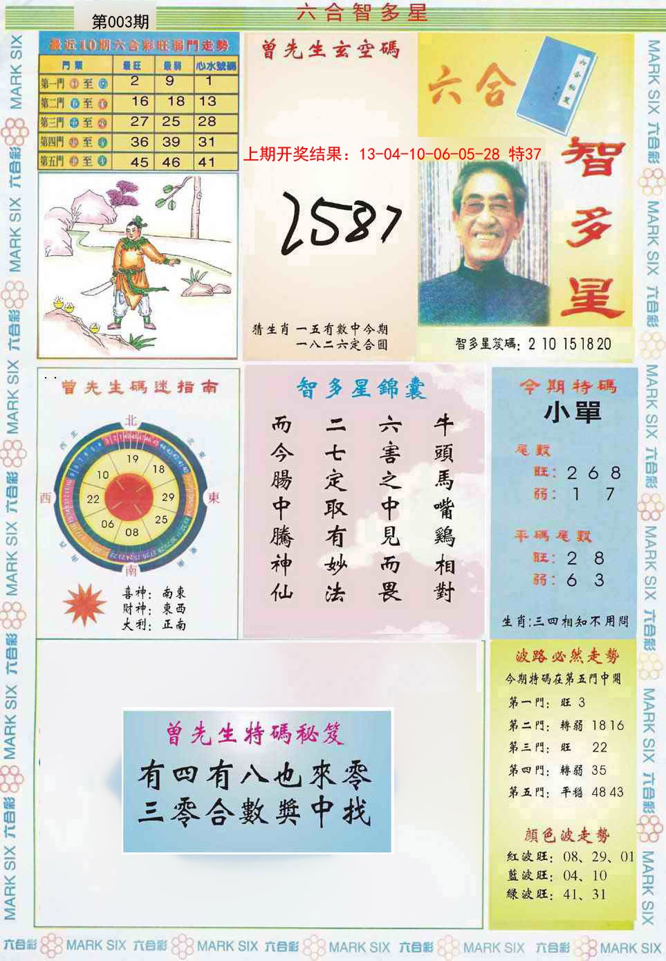 2025003期六合智多星