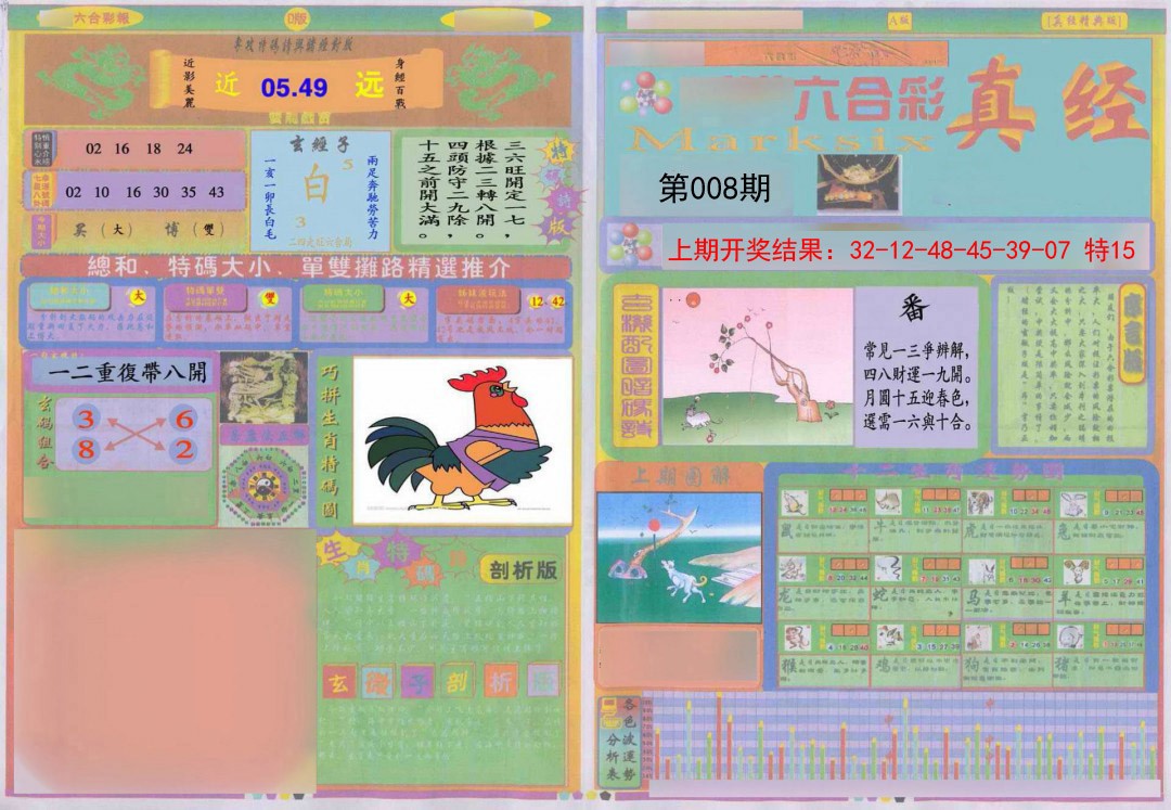 2025008期真经A