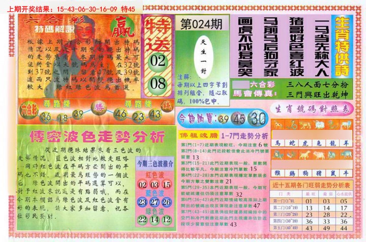2025024期白小姐三点传密B