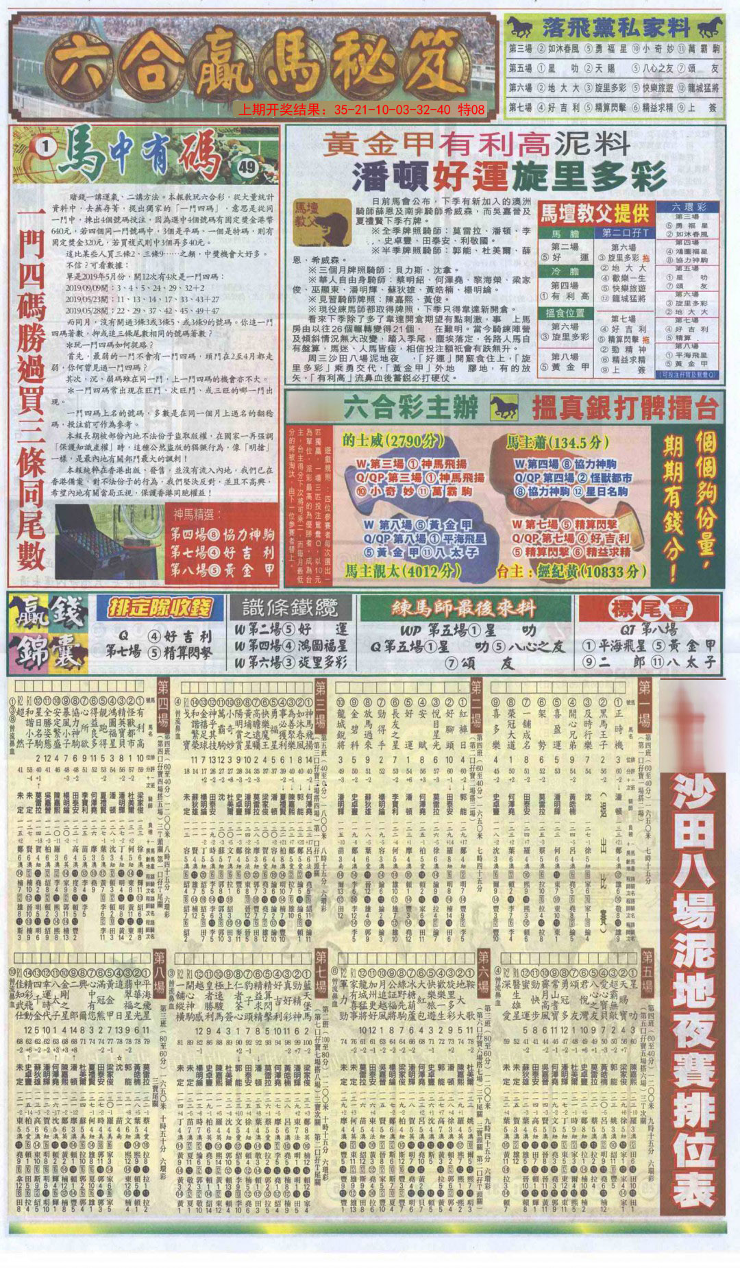 2025006期新报跑狗B