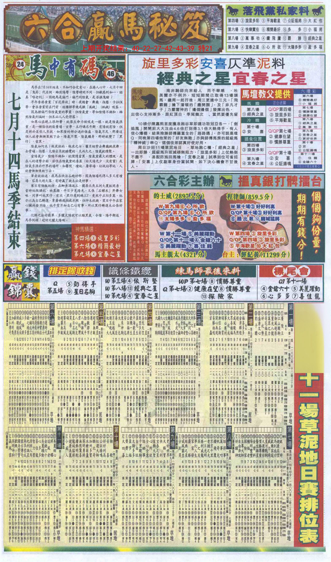 2025017期新报跑狗B