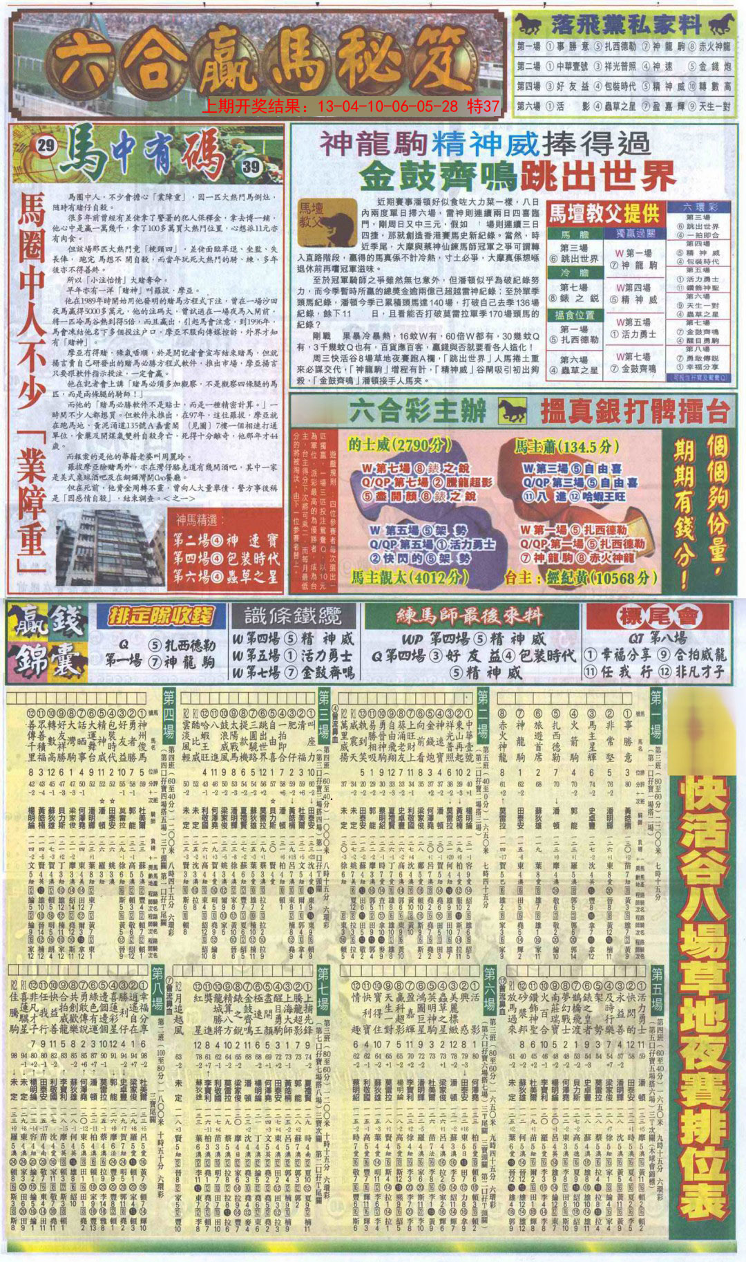 2025003期新报跑狗B