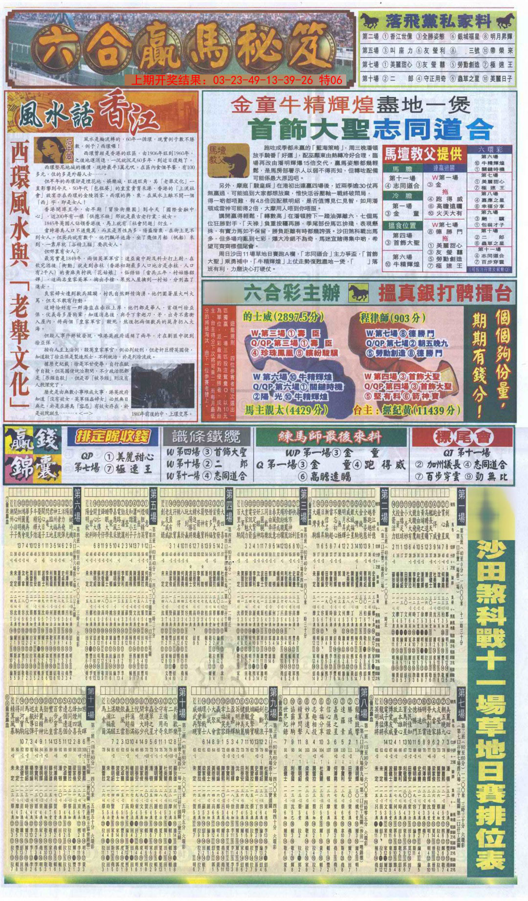2025020期新报跑狗B