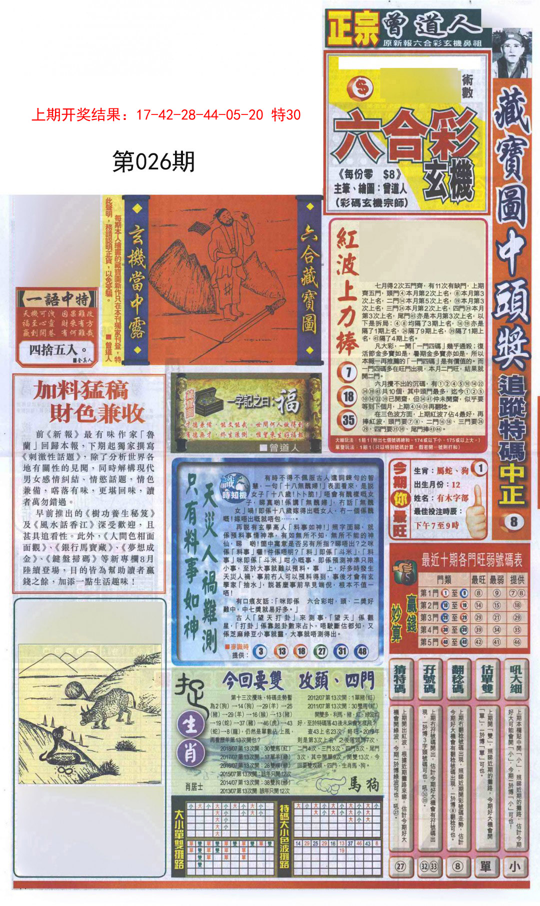 2025026期新报跑狗A