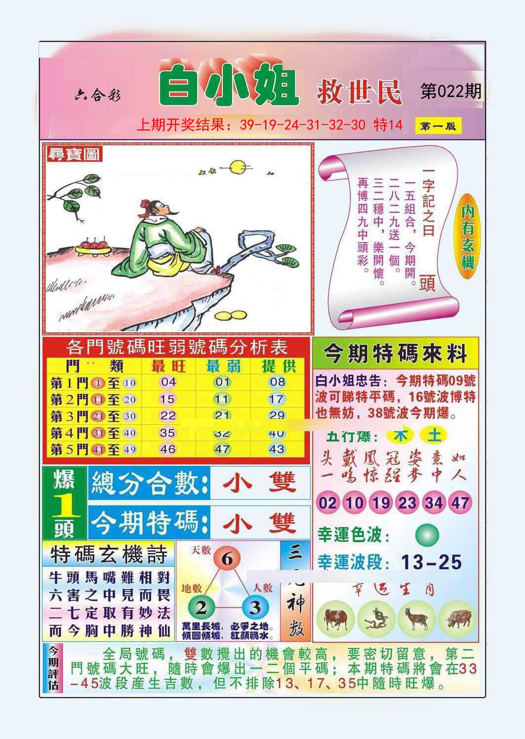 2025022期心经点码b