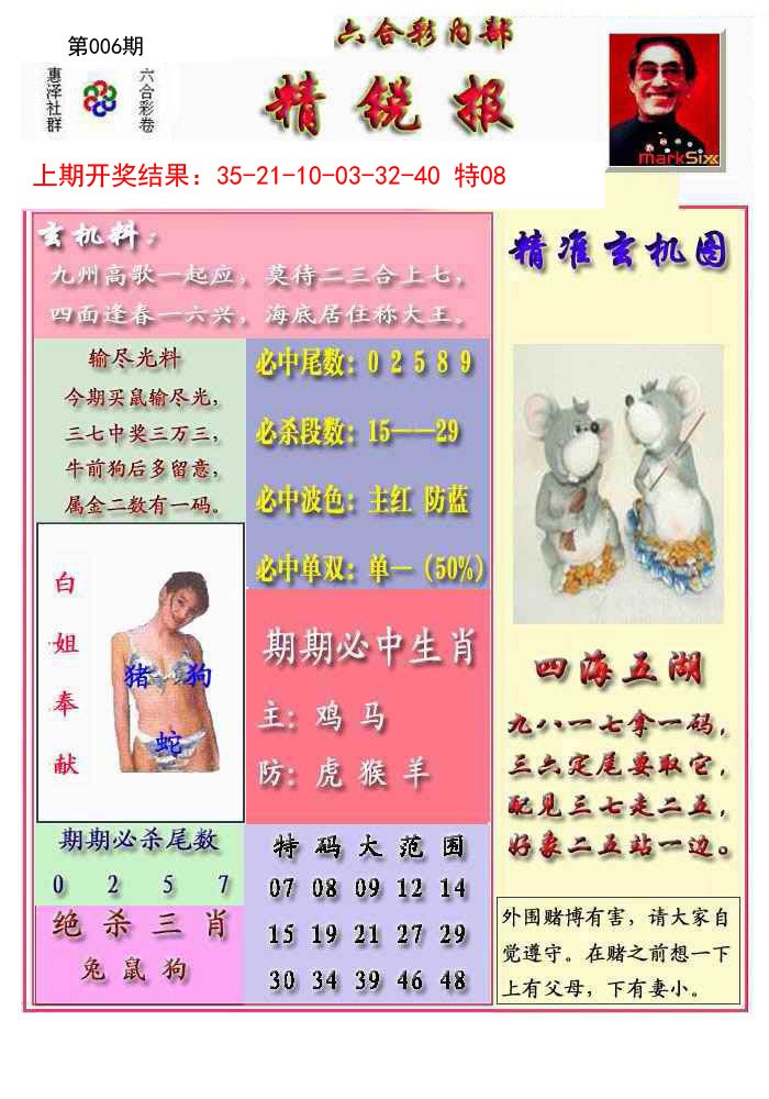 2025006期精锐报