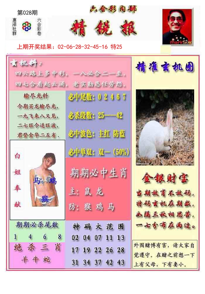 2025028期精锐报
