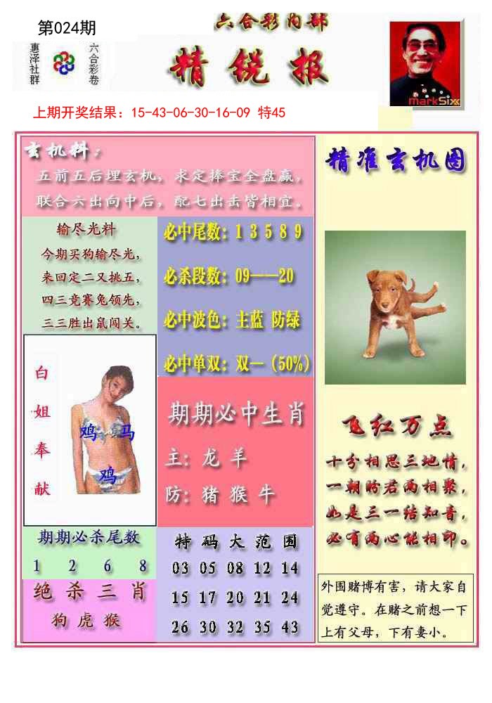 2025024期精锐报
