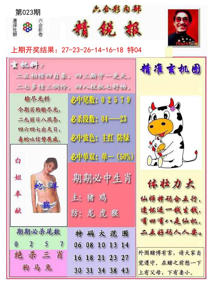 2025023期精锐报
