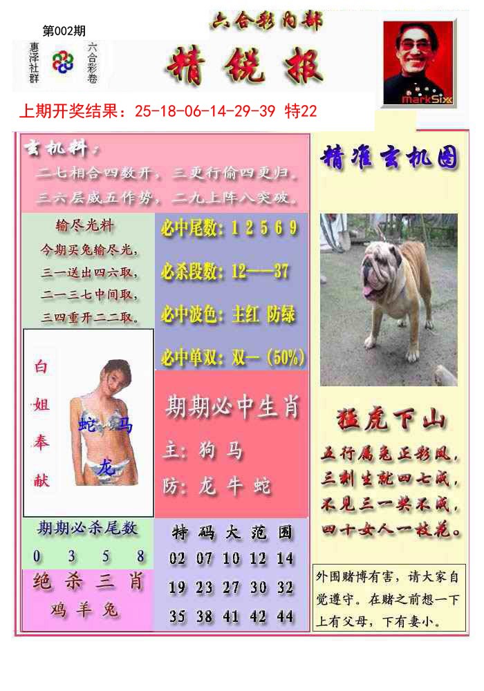 2025002期精锐报