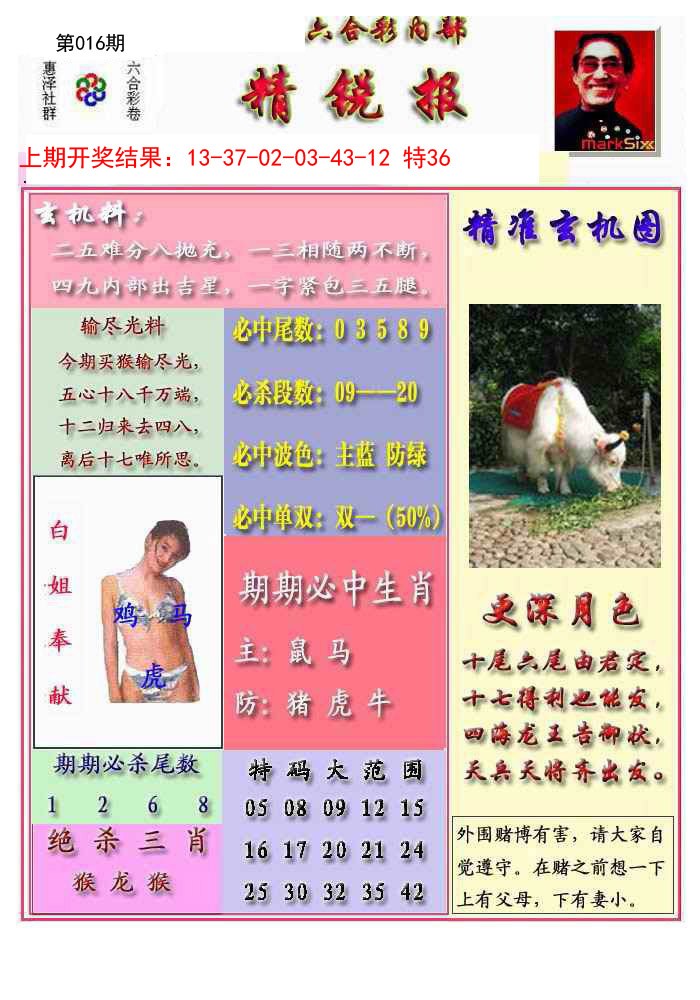 2025016期精锐报