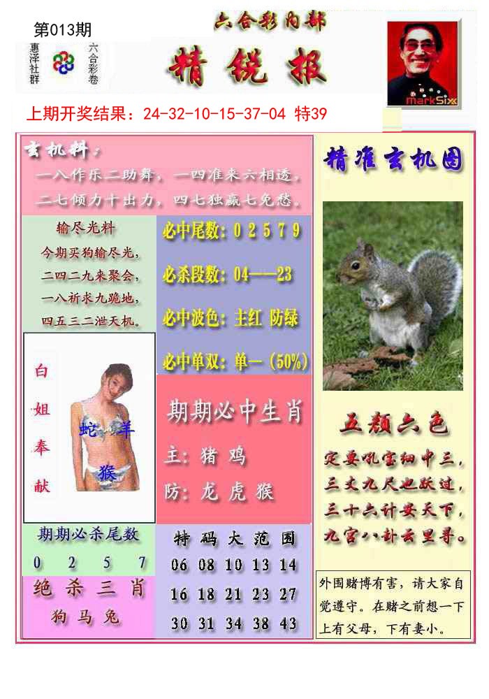 2025013期精锐报