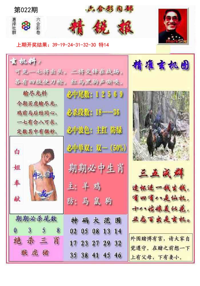 2025022期精锐报