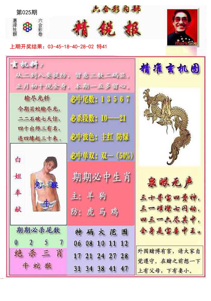 2025025期精锐报