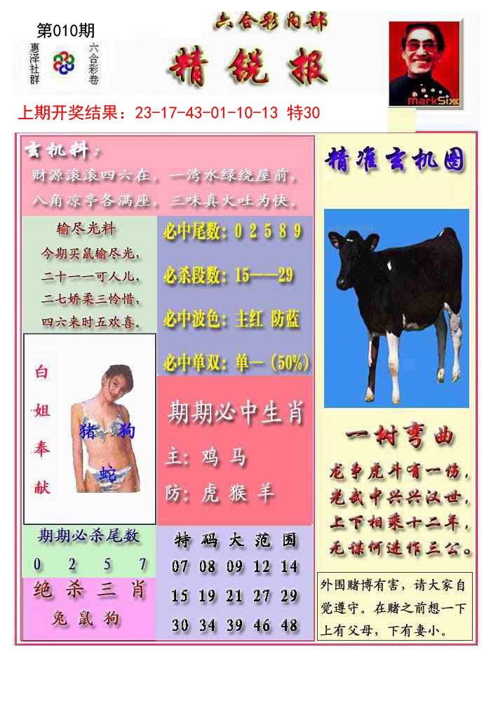 2025010期精锐报