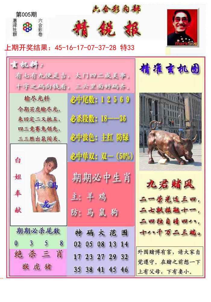 2025005期精锐报