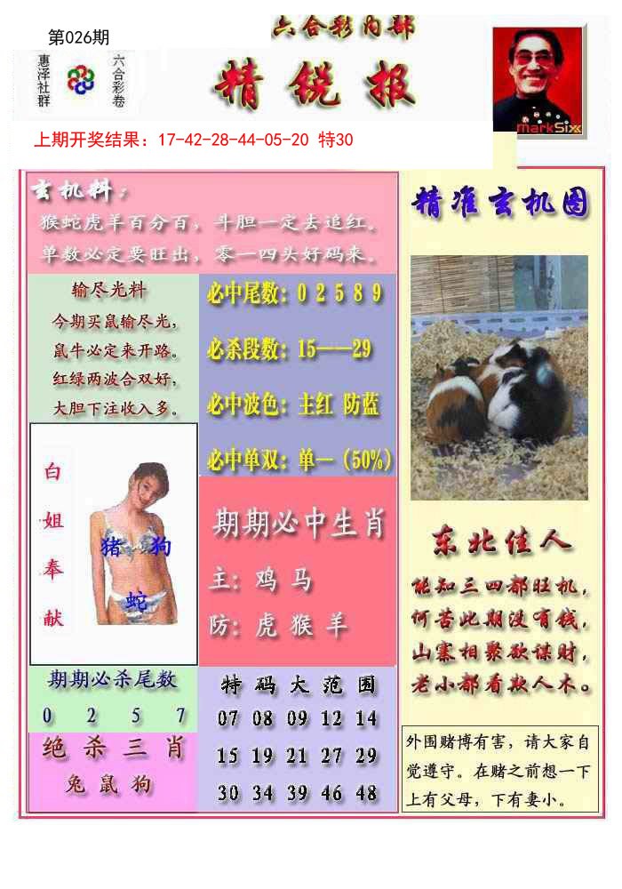2025026期精锐报
