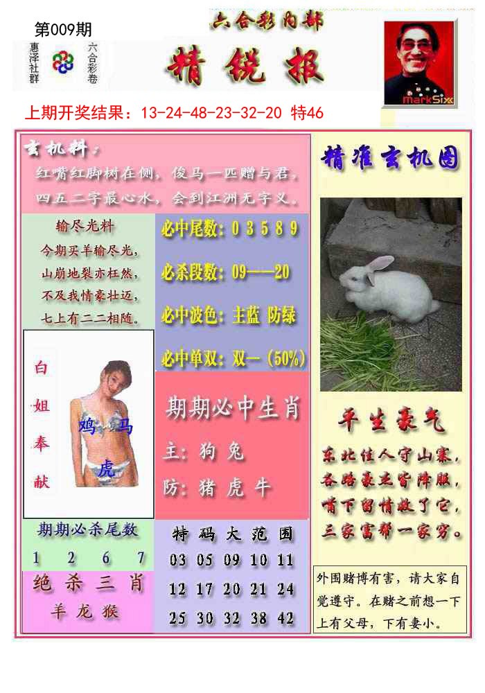 2025009期精锐报