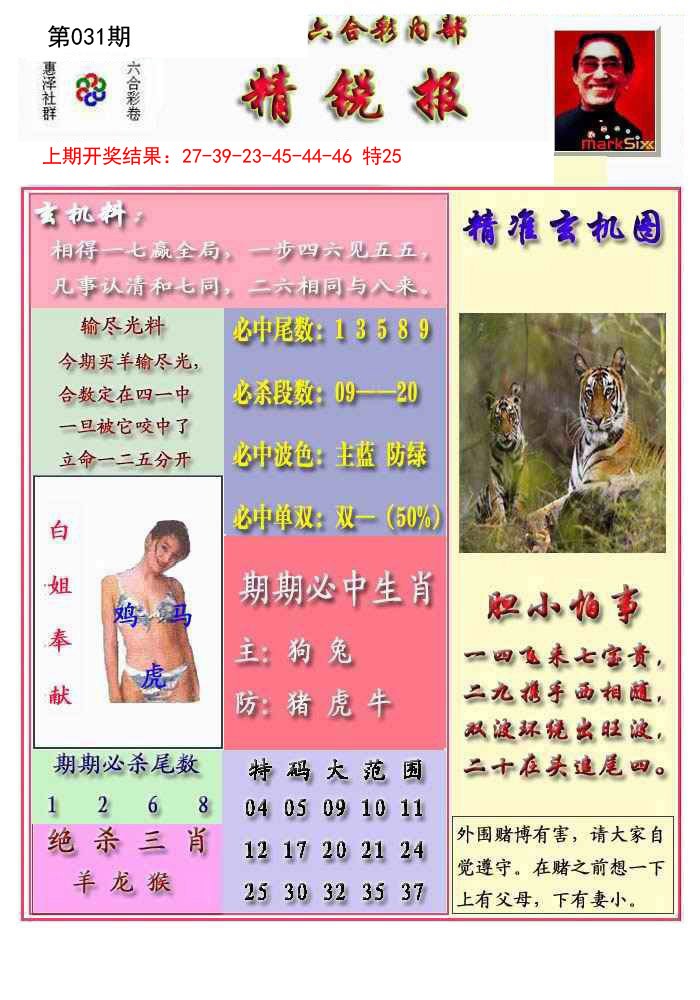 2025031期精锐报