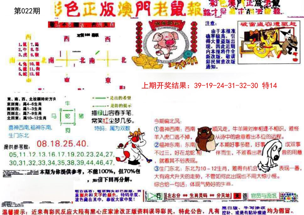 2025022期彩色正版澳门老鼠报