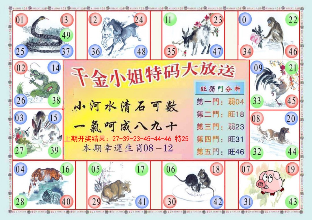 2025031期(新版)千金小姐B