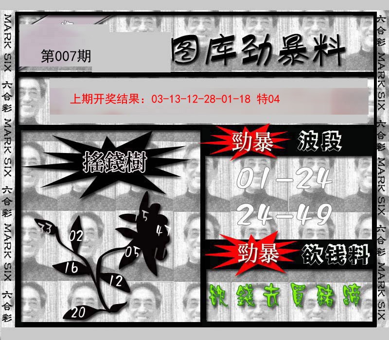 2025007期劲暴来料