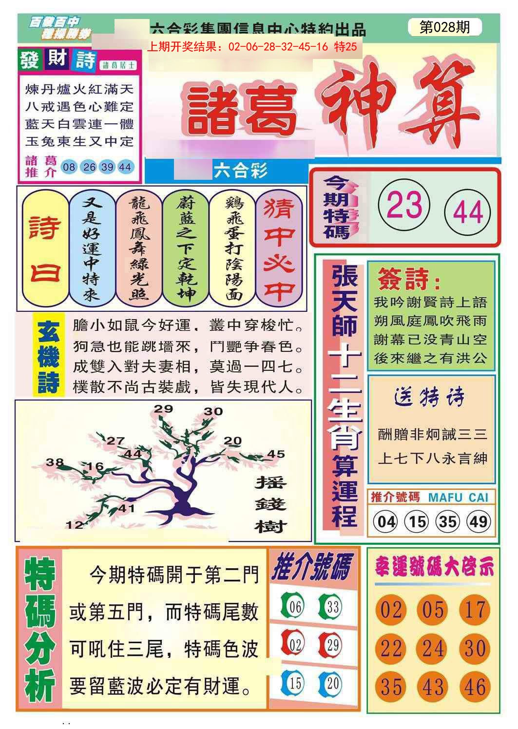 2025028期诸葛神算