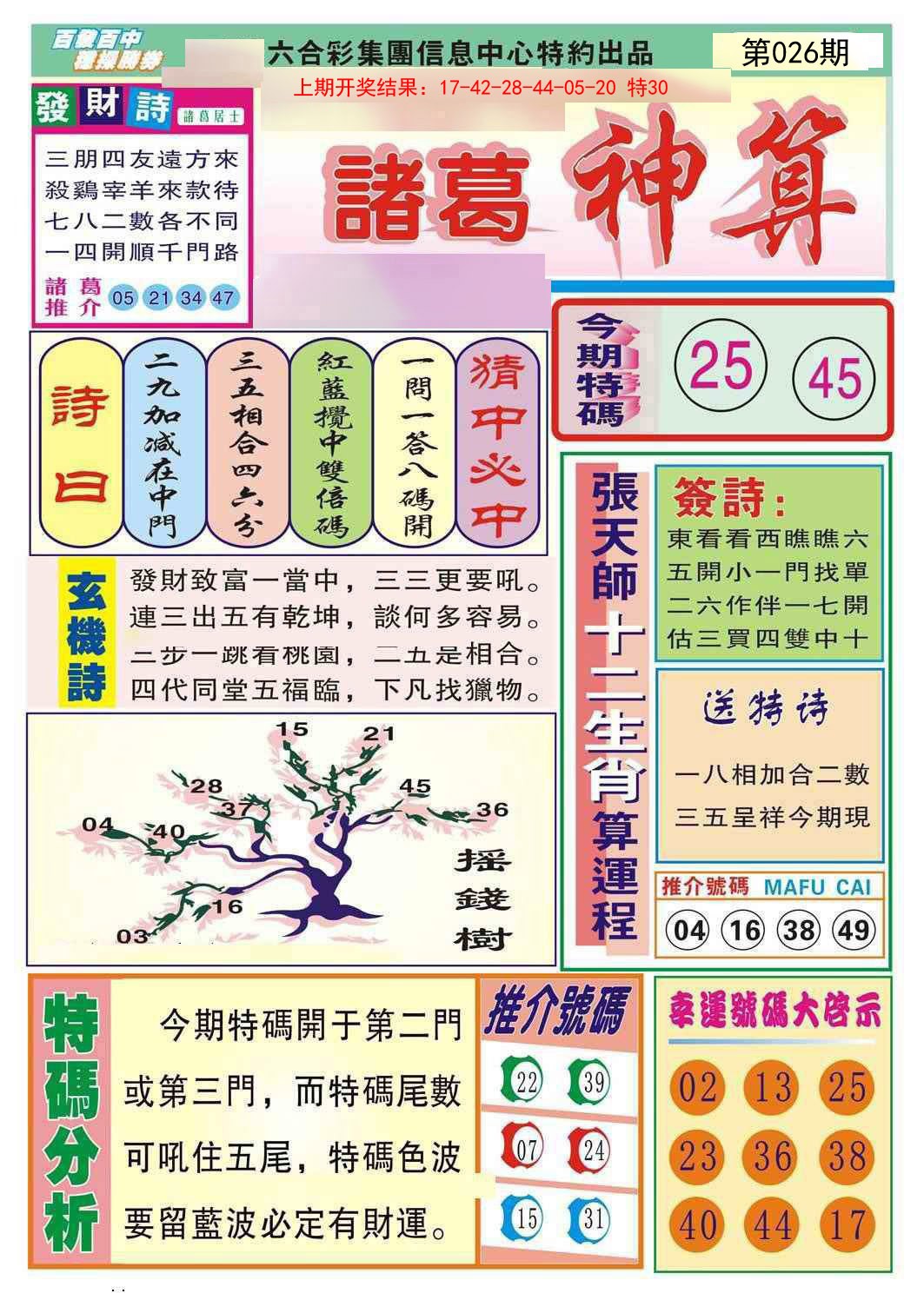 2025026期诸葛神算